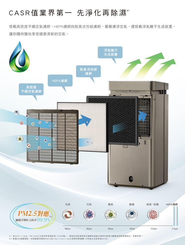 HITACHI日立 RD-520VC - 詳情17