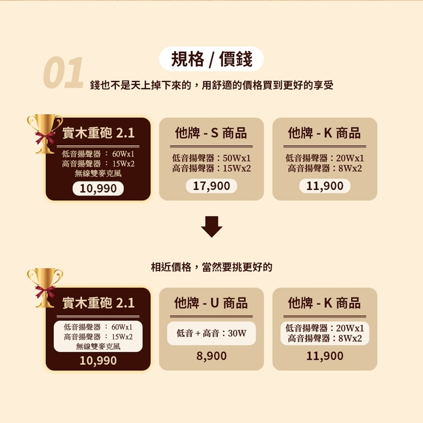 J-POWER杰強 5252.1 - 詳情7