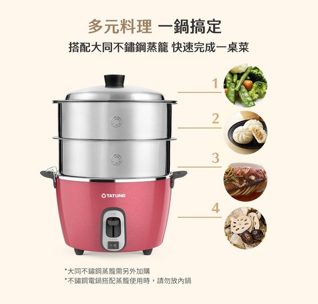 TATUNG大同 TAC-06R - 詳情12