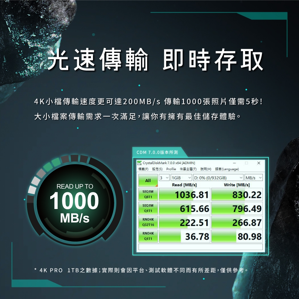 TCELL冠元 Gen2 1T - 詳情8