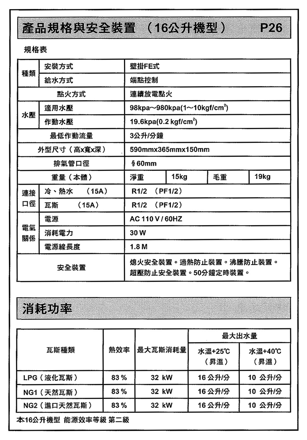 HCG和成 GH-1655 - 詳情5