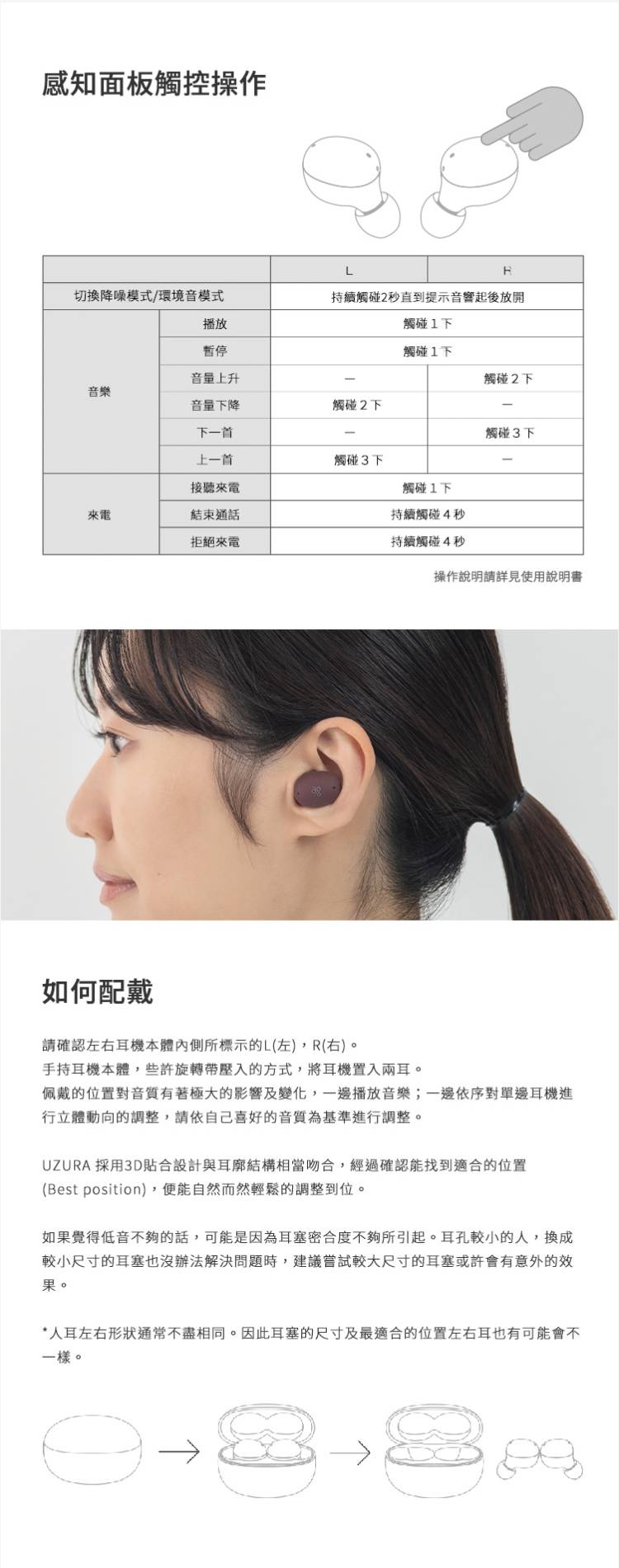 Final ag UZURA - 詳情3