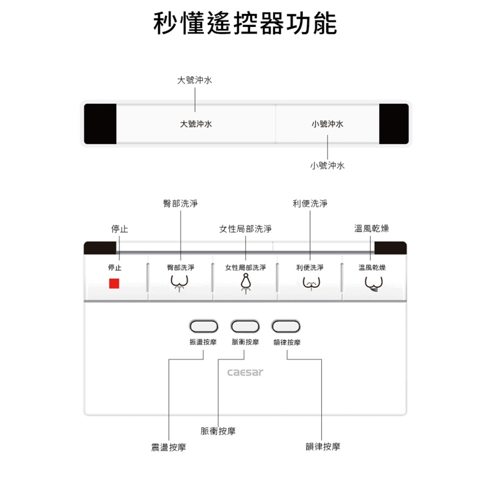 CAESAR凱撒衛浴 CA1380 - 詳情6