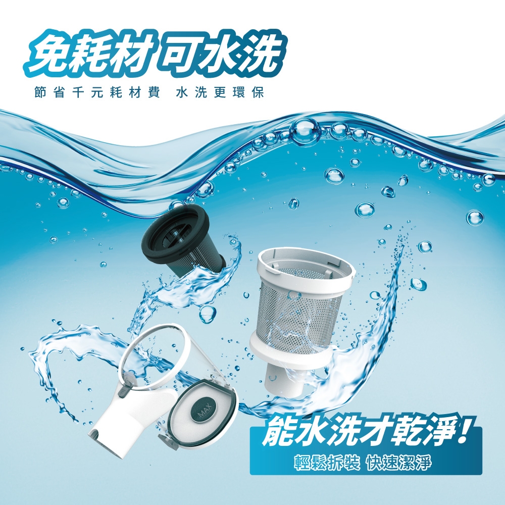 DIKE HCF100 HCF110 - 詳情14