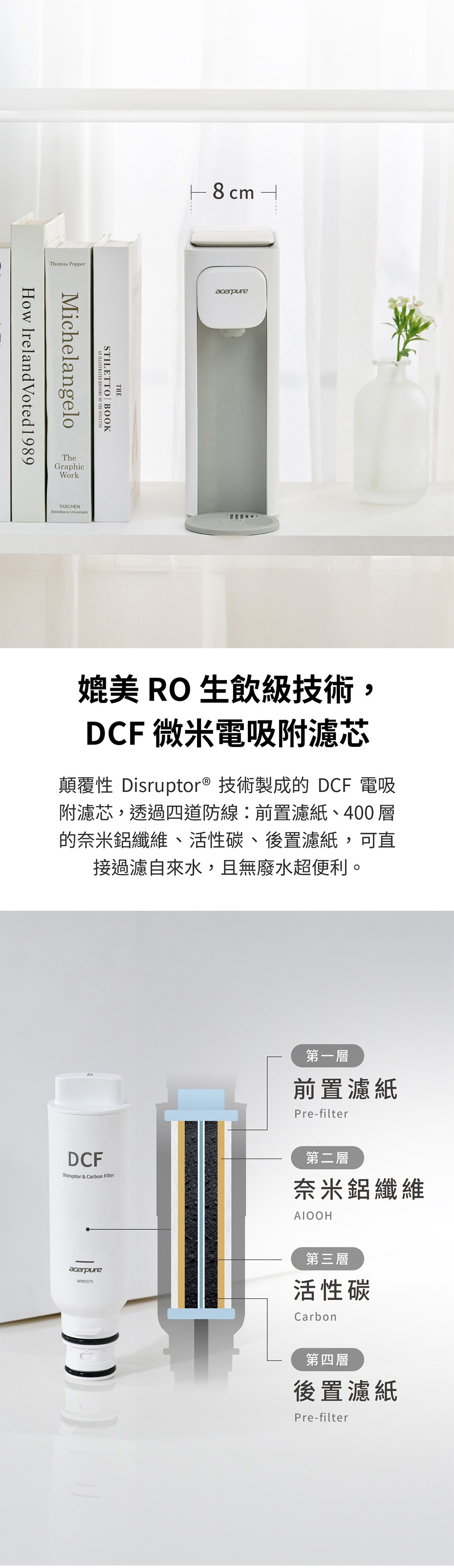 Acerpure WP333-20W - 詳情10