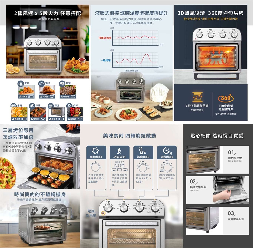 SAMPO聲寶 KZ-RA13B - 詳情3