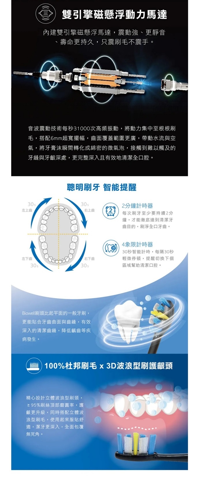 Biowell博佳 ST 220 - 詳情4