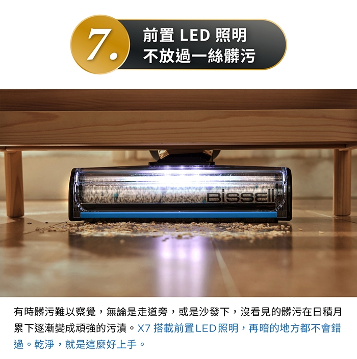 Bissell 2832T - 詳情27