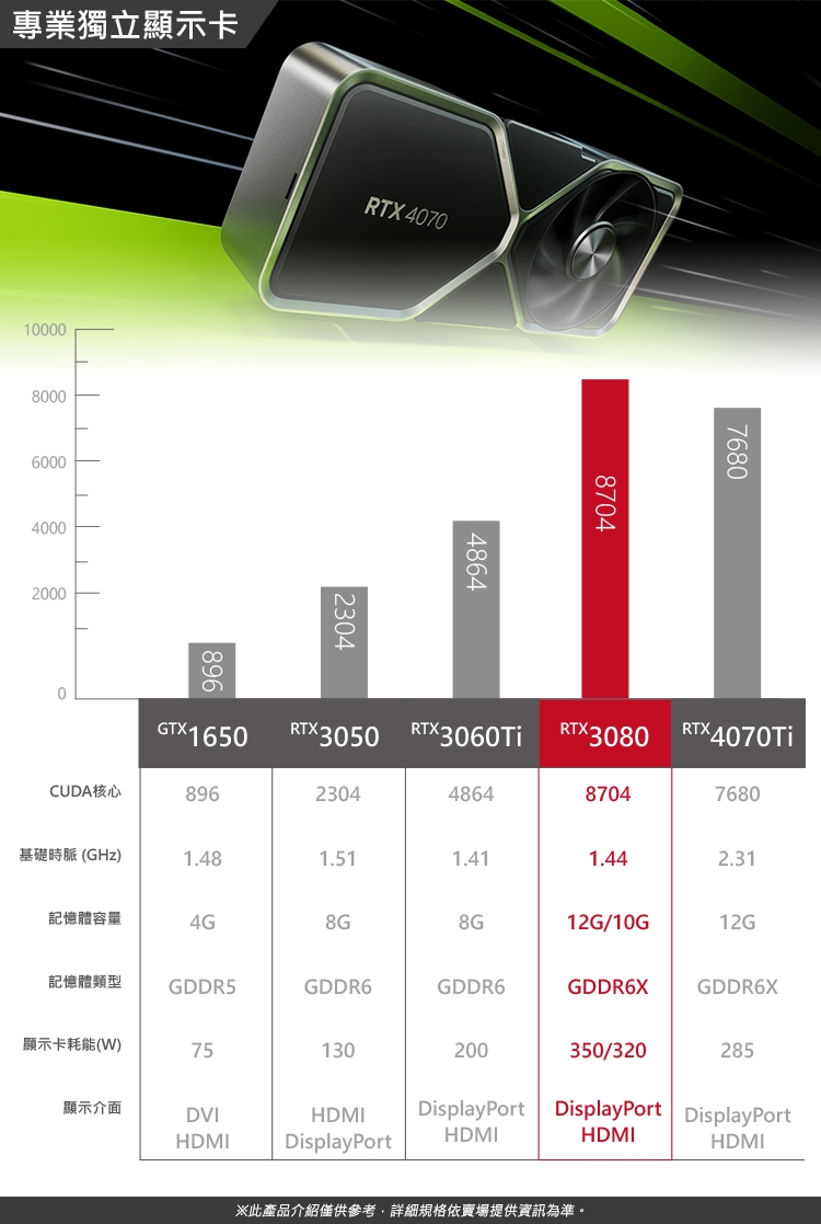 Acer宏碁 P130F9 i9 - 詳情11