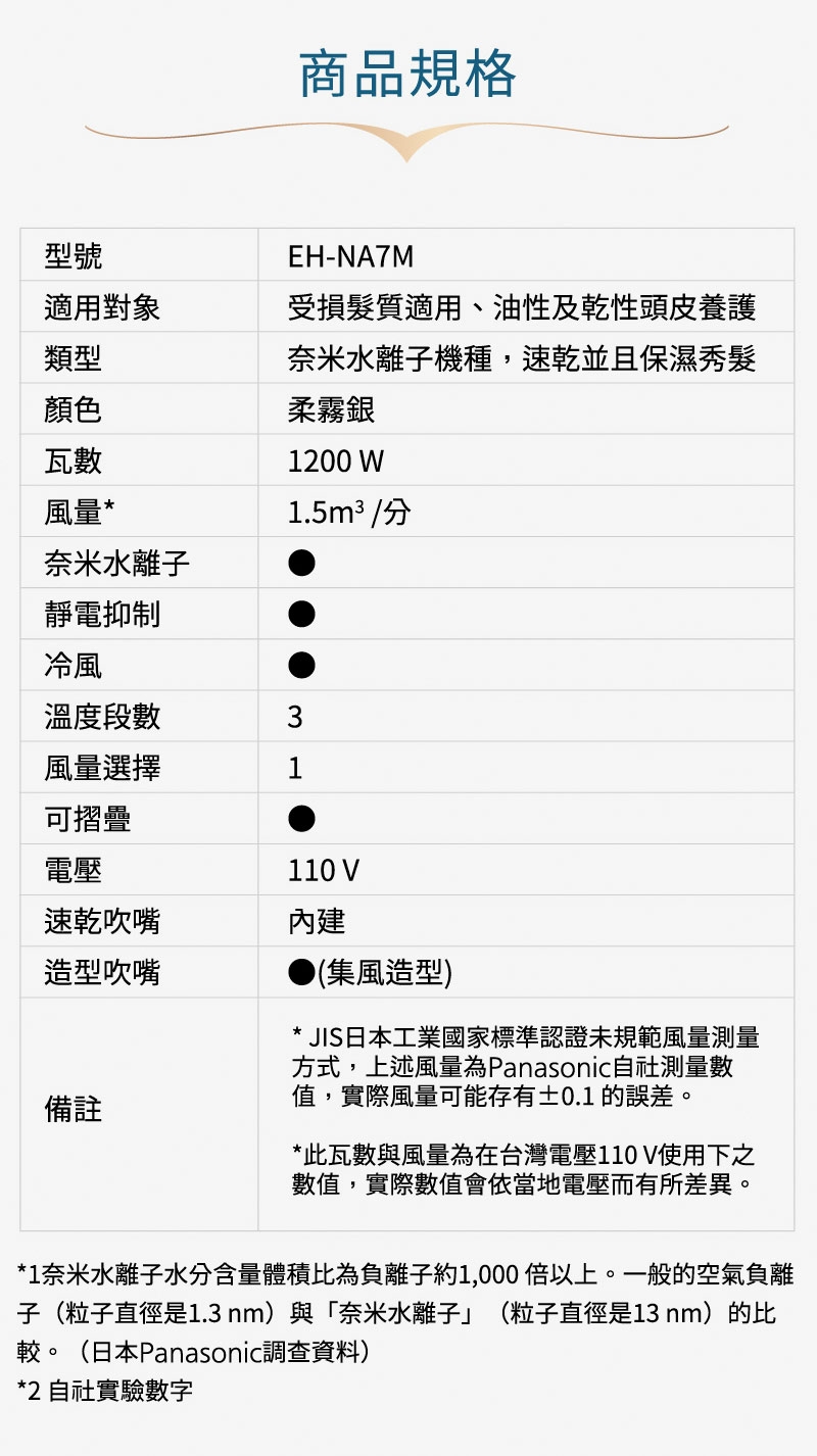 Panasonic國際牌 EH-NA7M - 詳情7