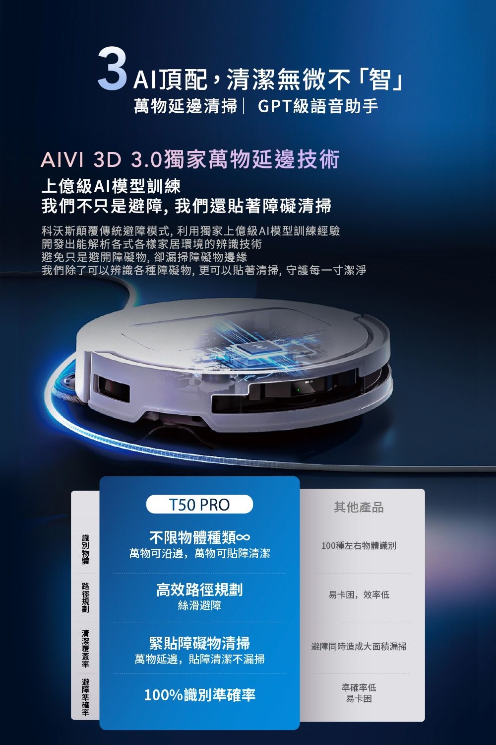 ECOVACS T50 PRO OMNI - 詳情19