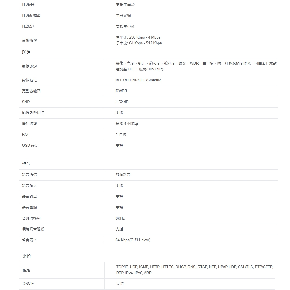 TP-Link安防 VIGI - 詳情5