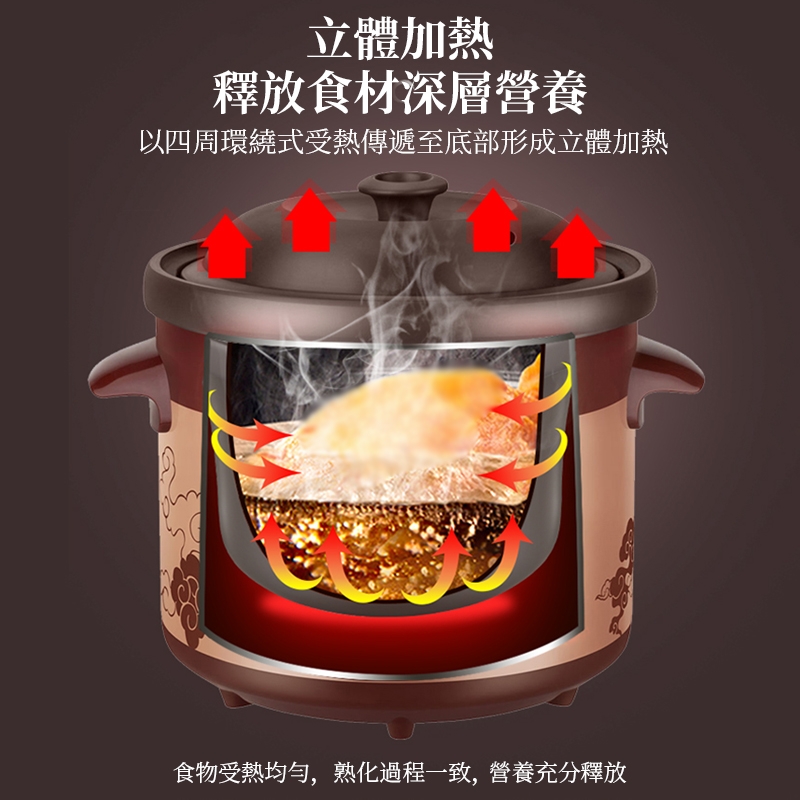 Ogula小倉 電燉鍋 2L - 詳情12