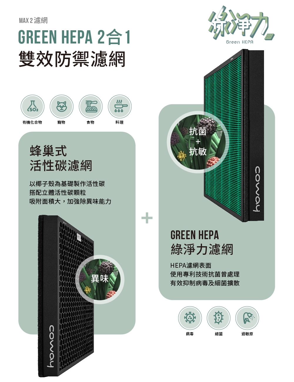 Coway AP-1821F - 詳情4