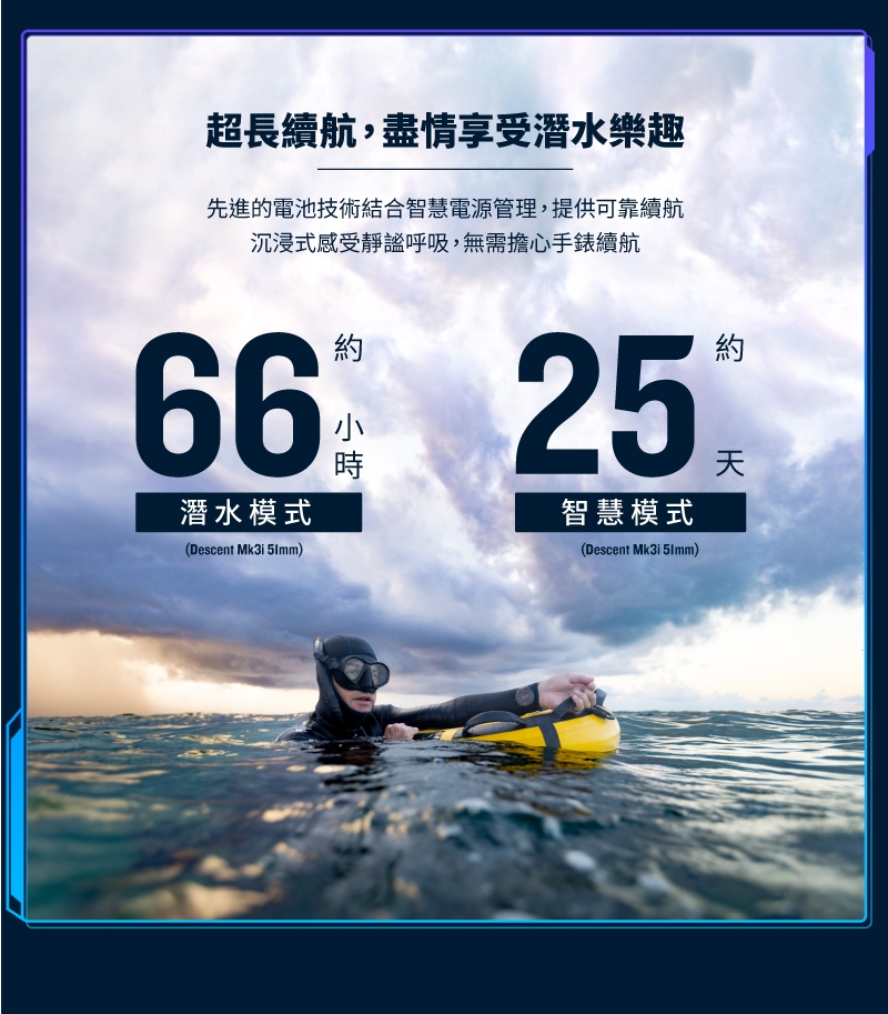 Garmin Descent MK3 - 詳情14