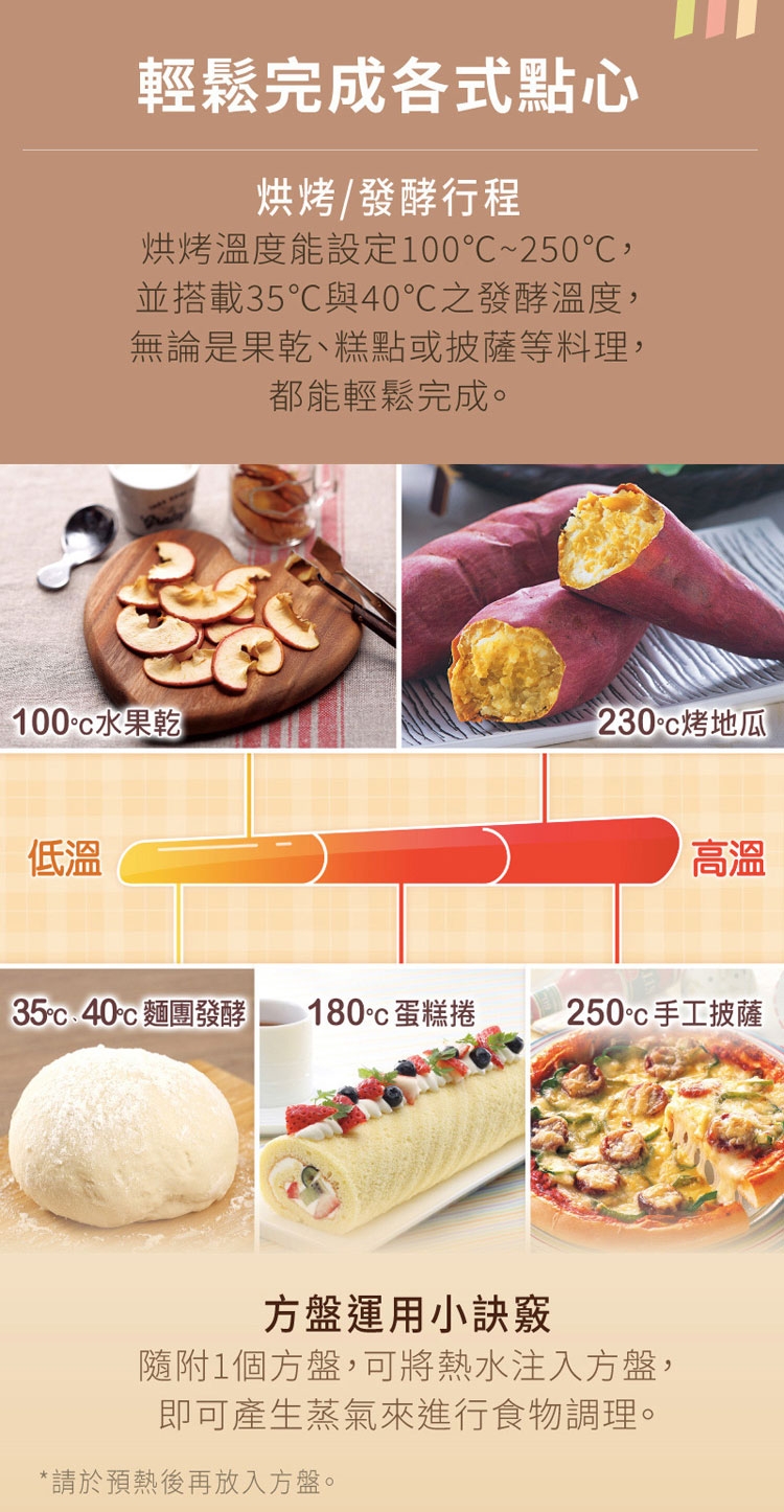 Panasonic國際牌 NN-FS301 - 詳情8