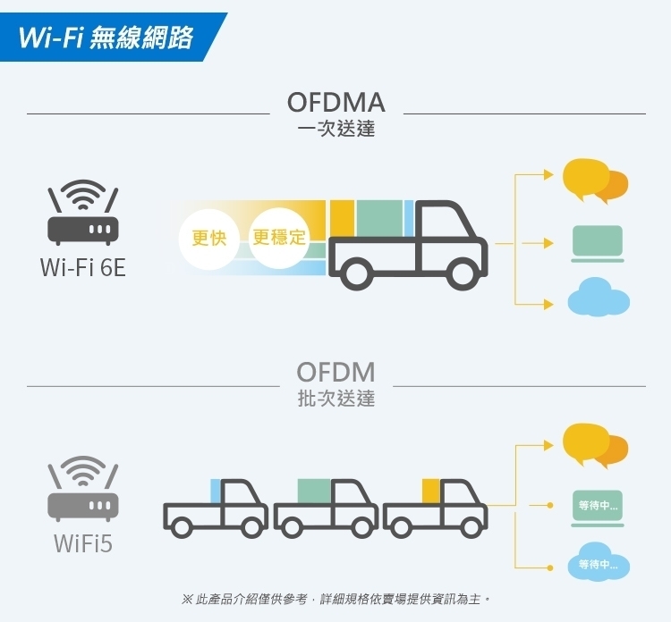 DELL戴爾 Precision 3680 i7 - 詳情7
