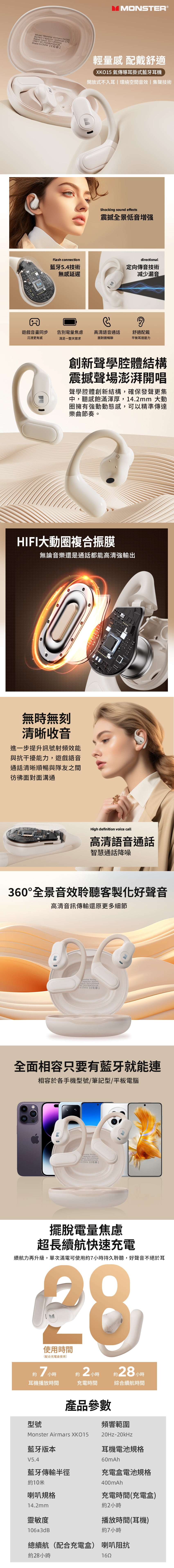 MONSTER魔聲 MON-XKO15 - 詳情1