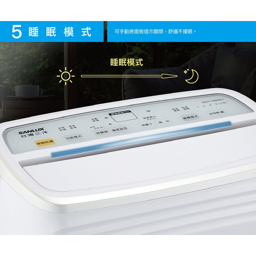 SANLUX台灣三洋 SDH-106MS-I - 詳情9
