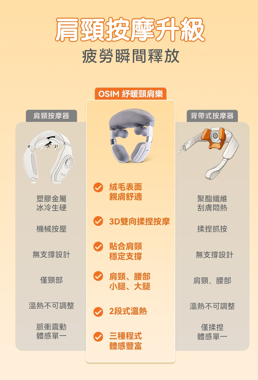 OSIM OS-2241 - 詳情14