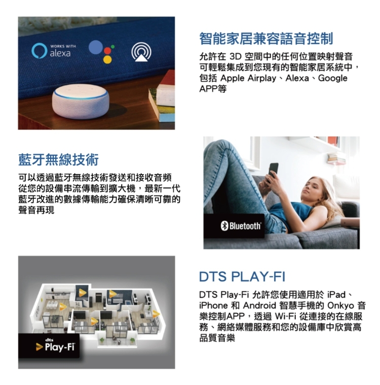 ONKYO安橋 TX-NR7100 - 詳情4