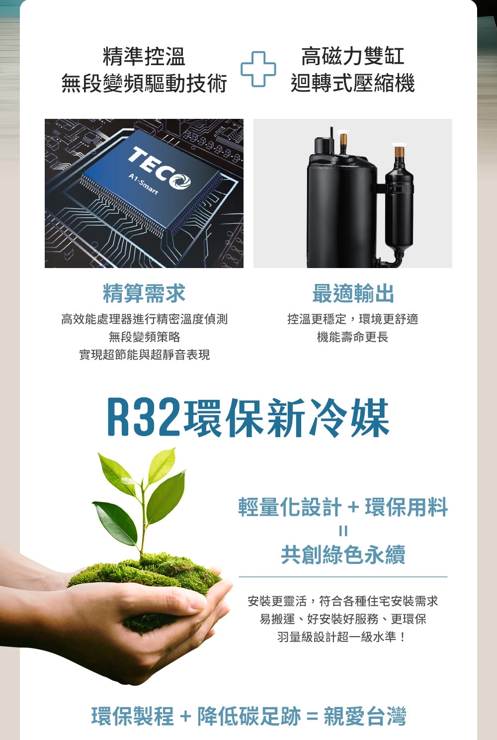 TECO東元 MA36IC-GA3 - 詳情16