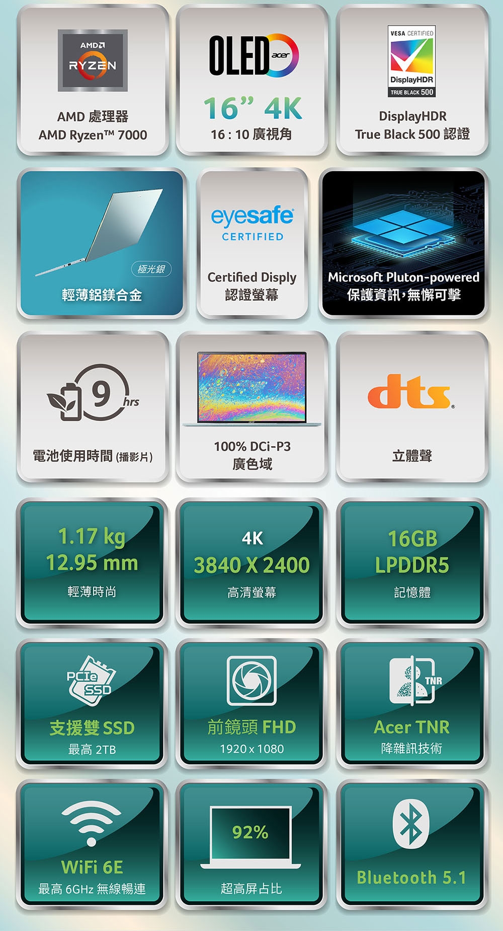 Acer宏碁 SFE16-42 - 詳情5