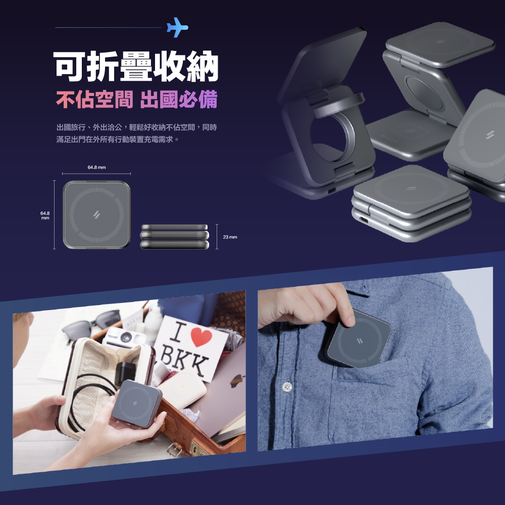 ADAM亞果元素 Mag 3 - 詳情9