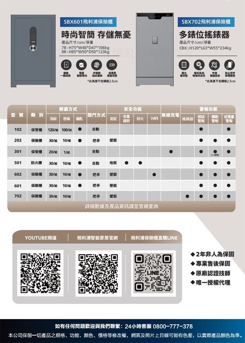 PHILIPS飛利浦 SBX601-8B - 詳情12