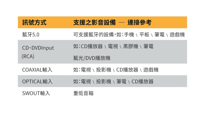 SANSUI山水 EUT-V70+SF-100 - 詳情25
