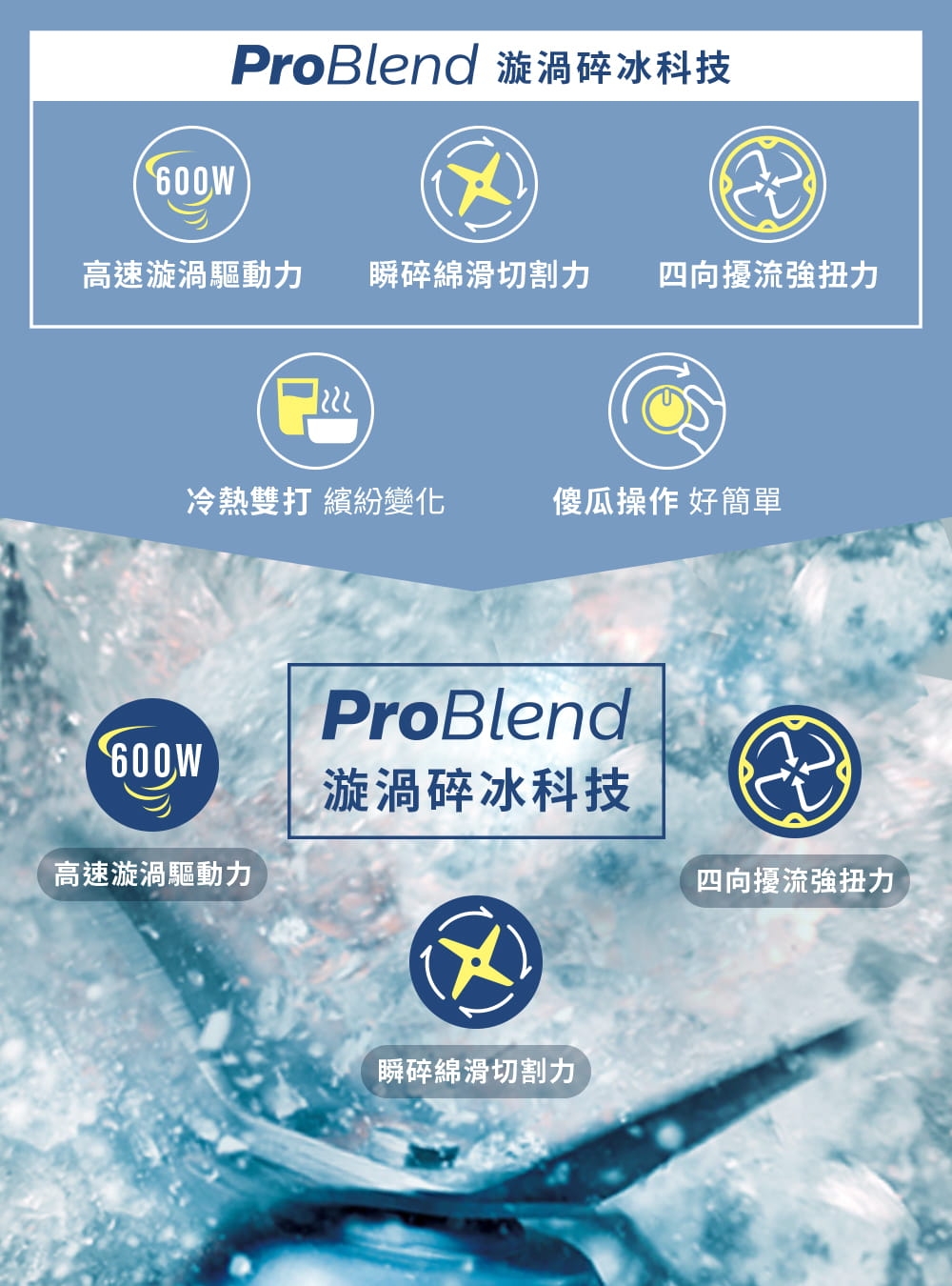 PHILIPS飛利浦 HR2291 - 詳情12