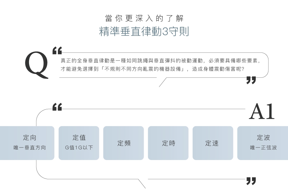 BODYGREEN DWK-01 - 詳情17