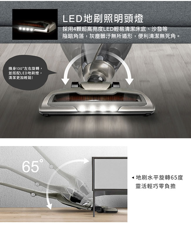 SAMPO聲寶 EC-HP12UGX - 詳情8