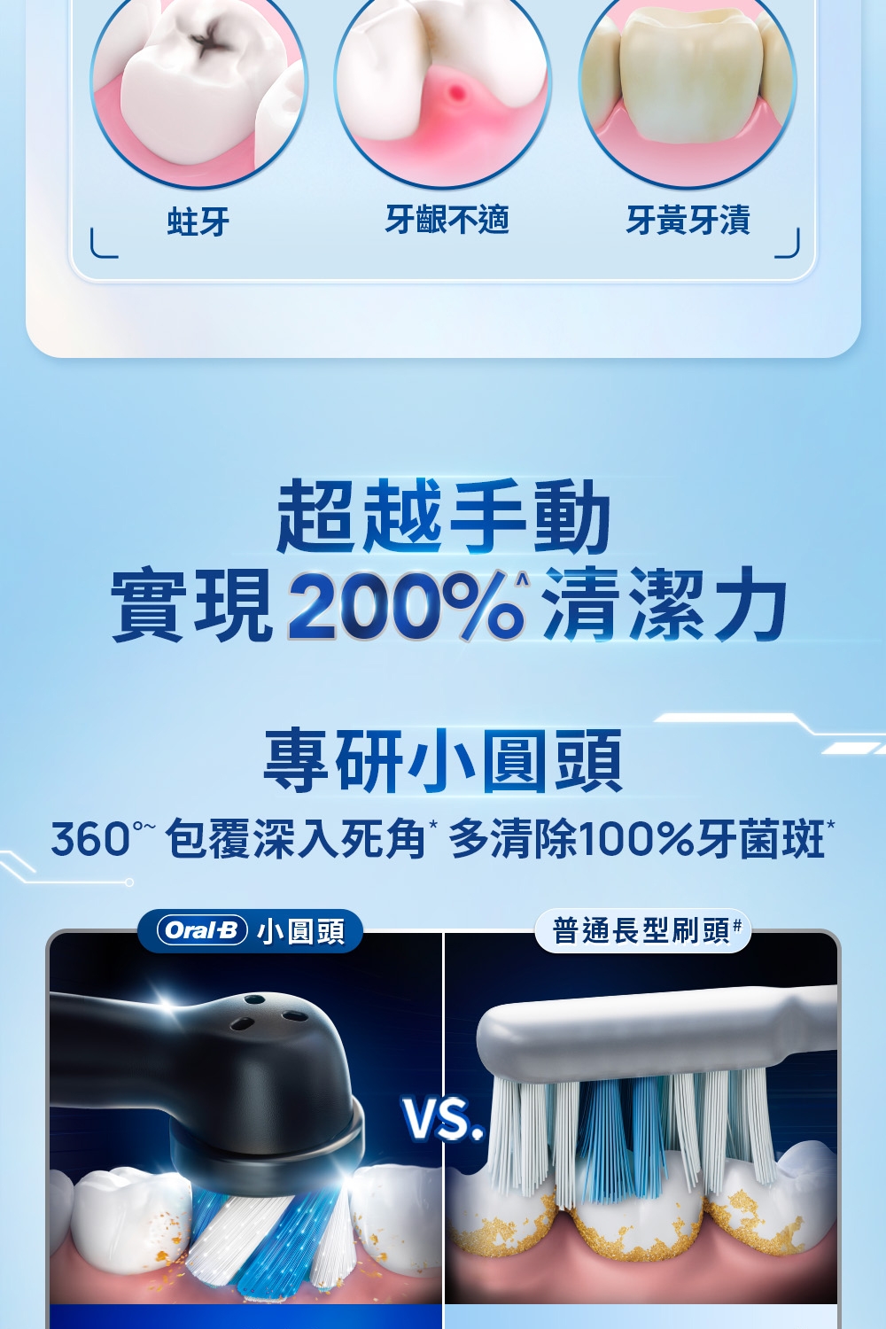 BRAUN德國百靈 Oral-B-iO3 - 詳情15