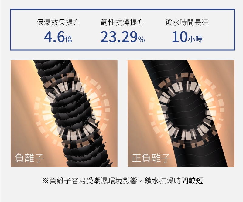 SANSUI山水 Neptunus - 詳情15