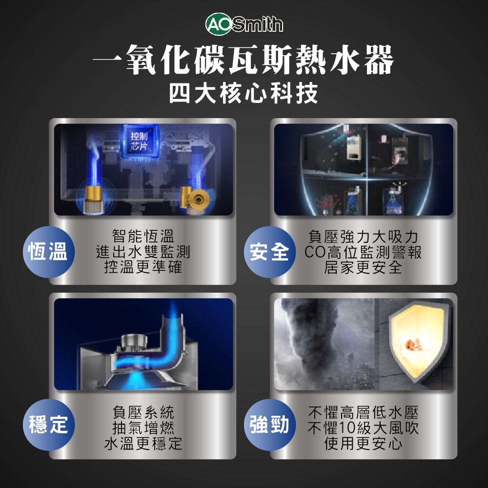 AOSmith史密斯 JSQ48-ST24T - 詳情13