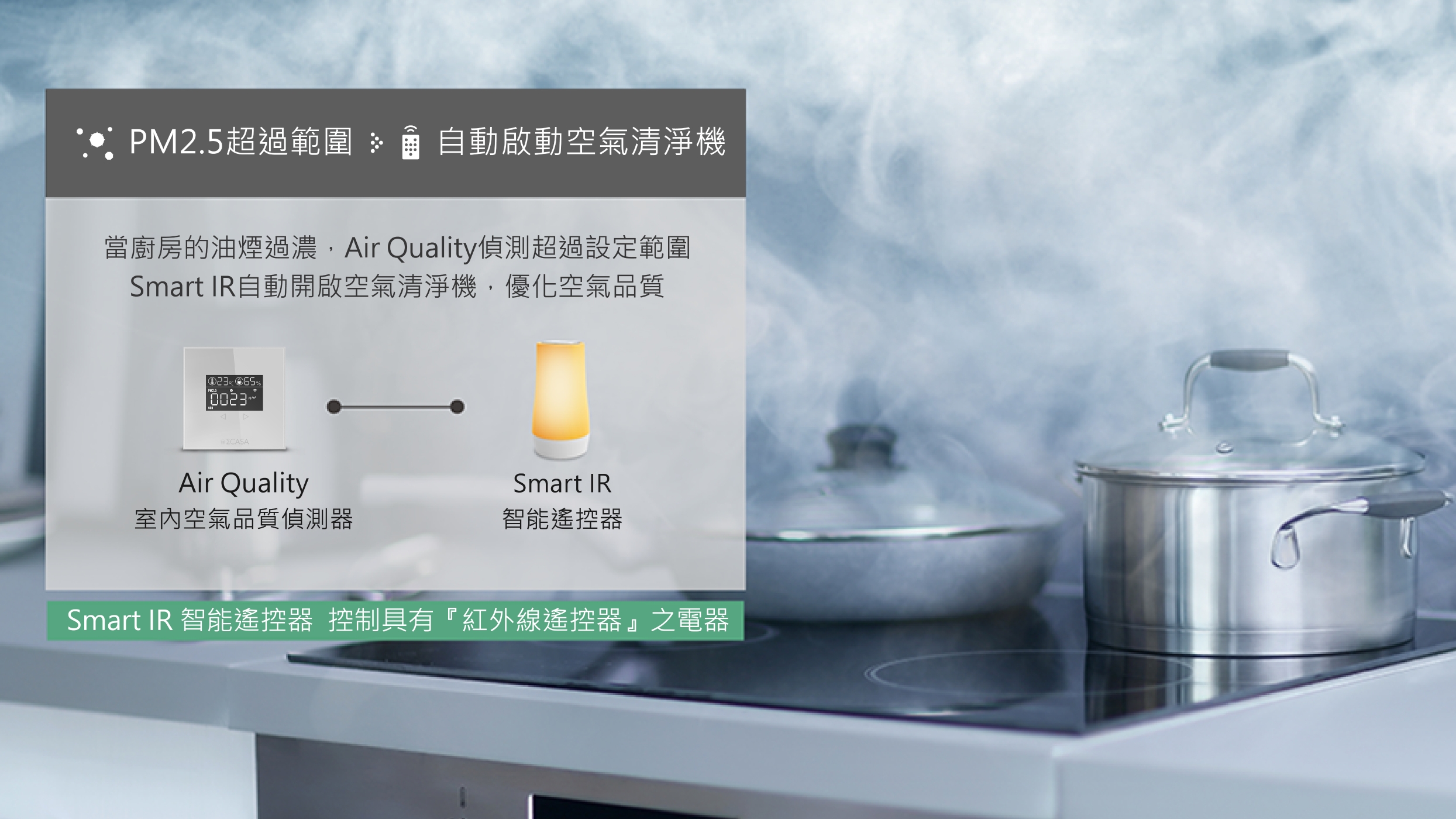 Sigma CASA西格瑪 PM2.5 - 詳情6