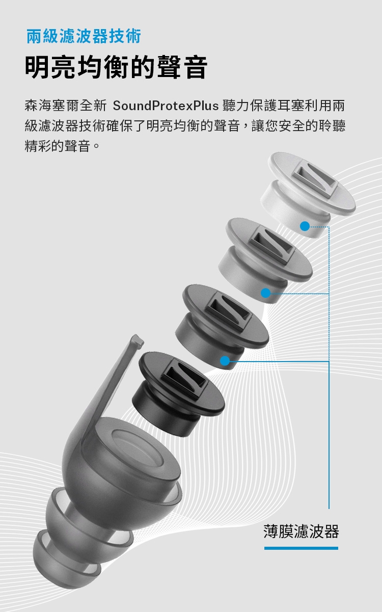 Sennheiser森海塞爾 SoundProtex Plus - 詳情11