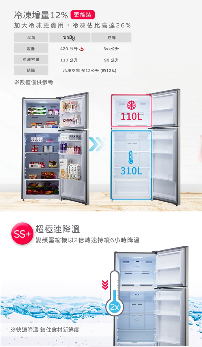 only OR420-RM06I - 詳情17