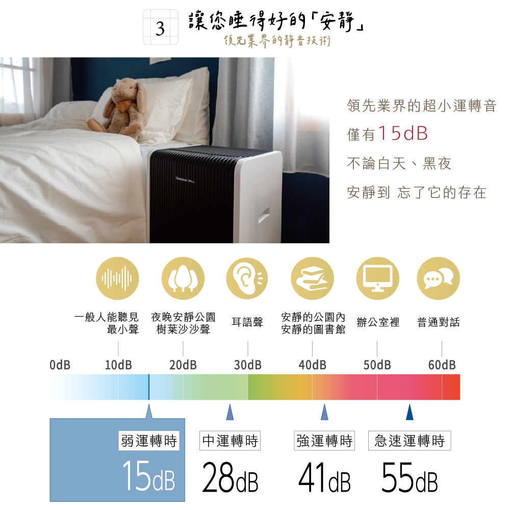 DAINICHI日本 CL-HB919T - 詳情14