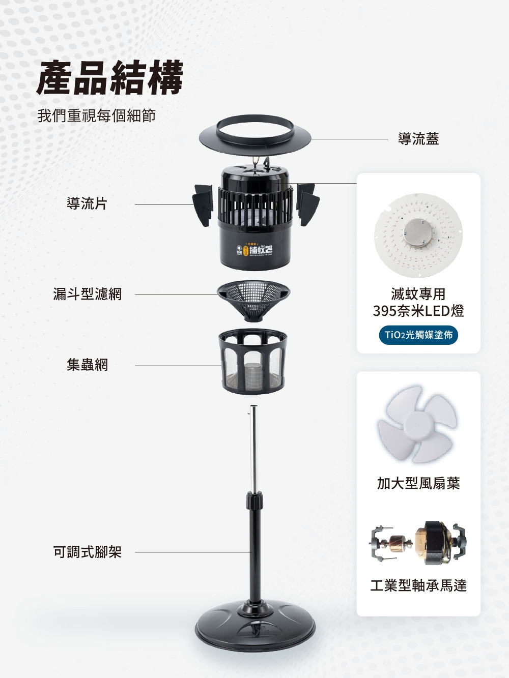 巧福 UC-850LED - 詳情14