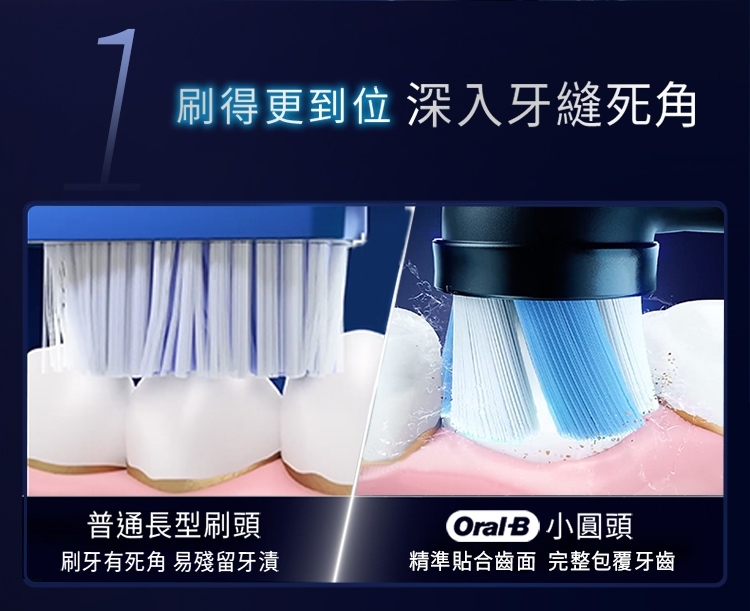 BRAUN德國百靈 Oral-B-iO SLIM - 詳情14