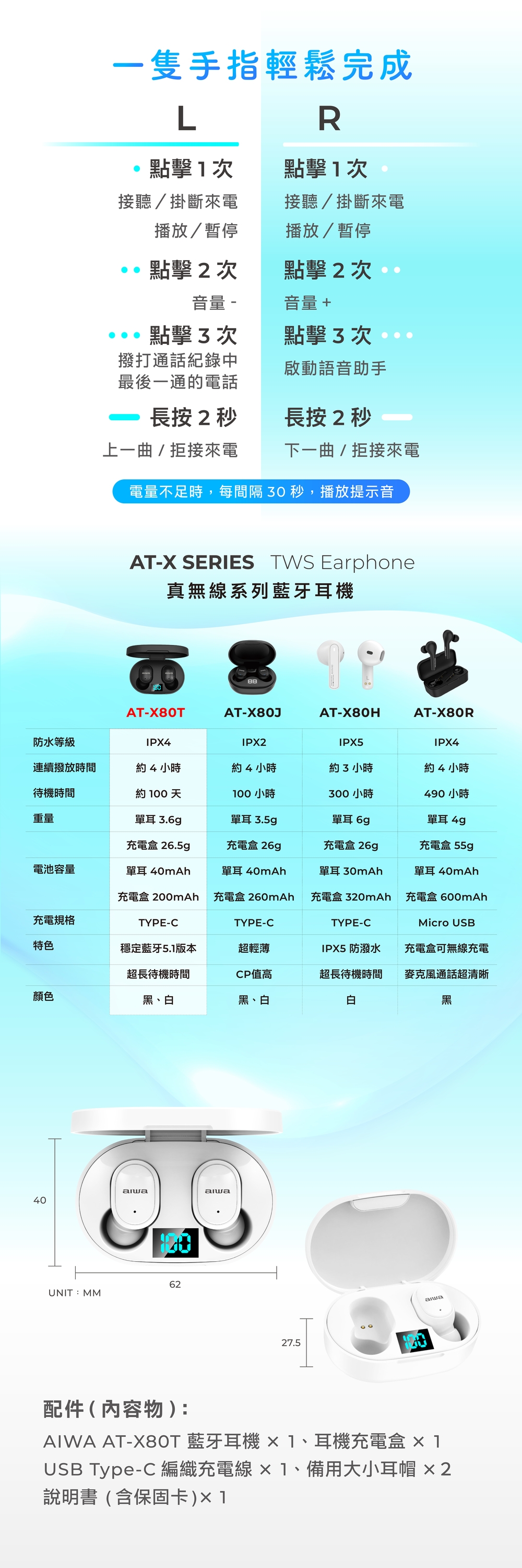 AIWA愛華 AT-X80T - 詳情3