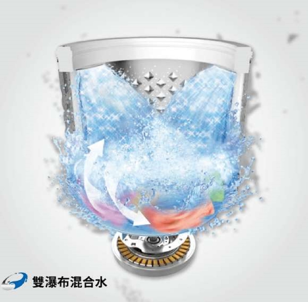 TOSHIBA東芝 AW-B1075G - 詳情5