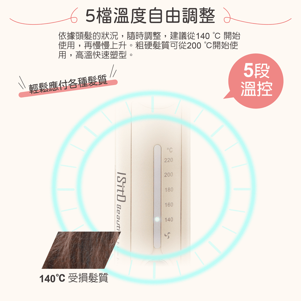 ISITO IS-23E06DH - 詳情15