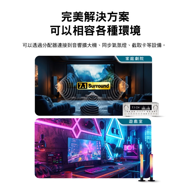 PX大通 HD2-140X - 詳情14