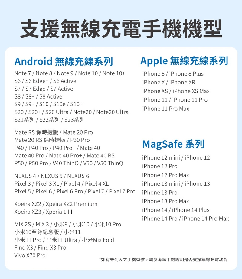 PHILIPS飛利浦 DLP1202Q - 詳情12