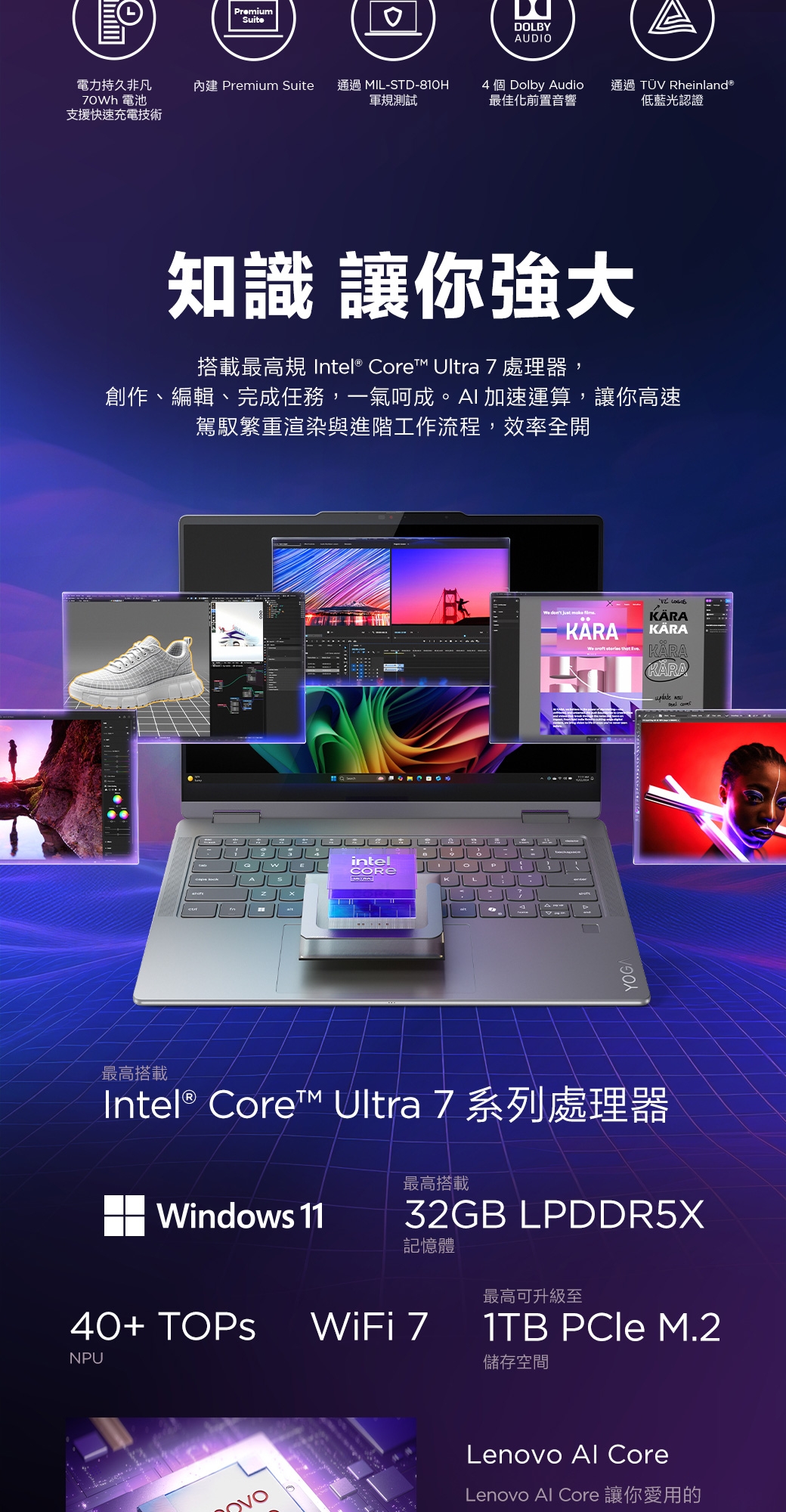 Lenovo聯想 Yoga 7 - 詳情11