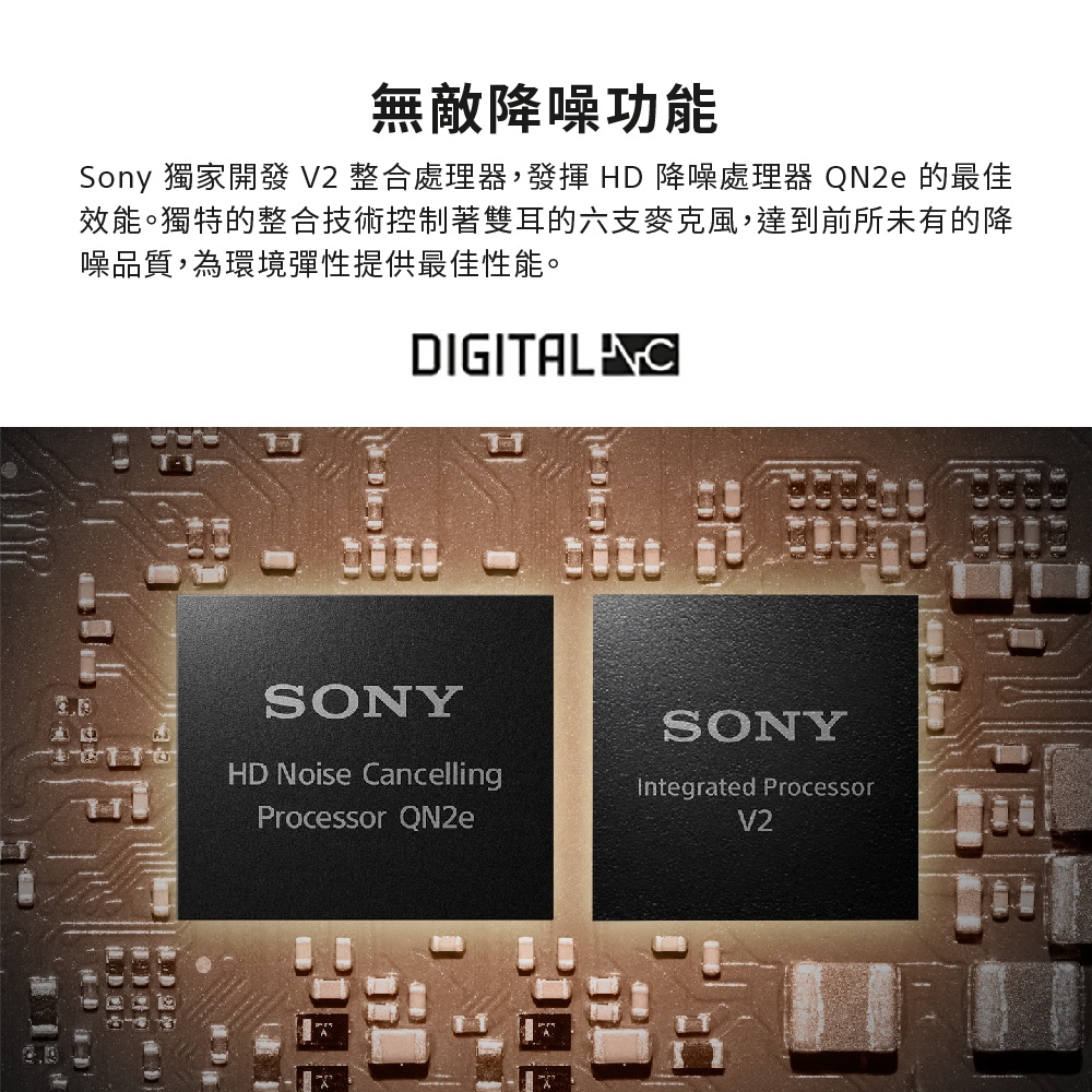 SONY索尼 WF-1000XM5 - 詳情11
