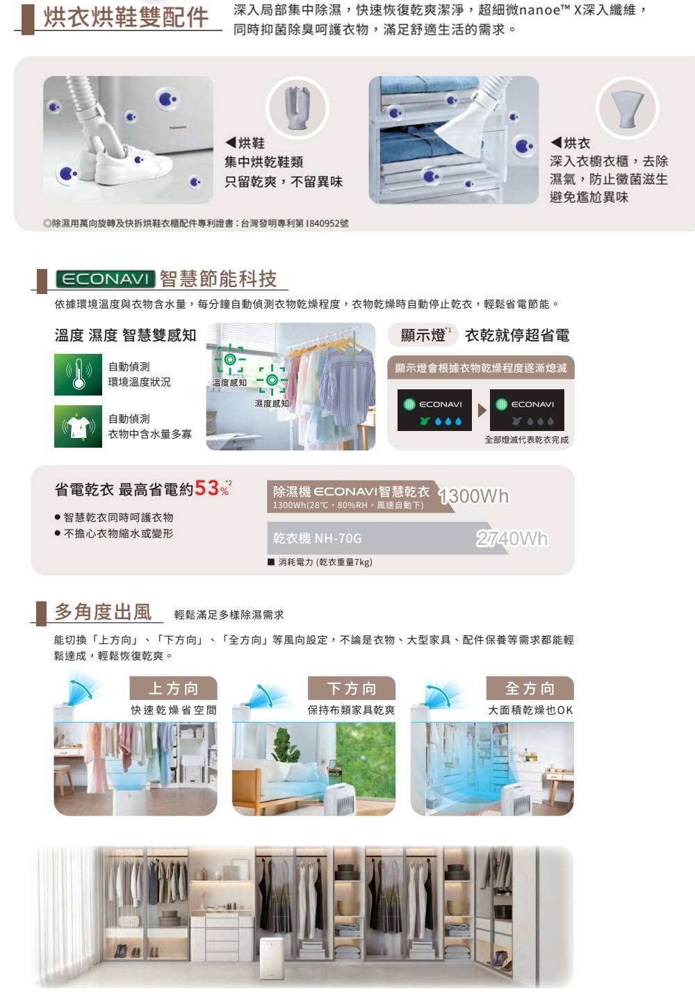 Panasonic國際牌 F-YV32 - 詳情10